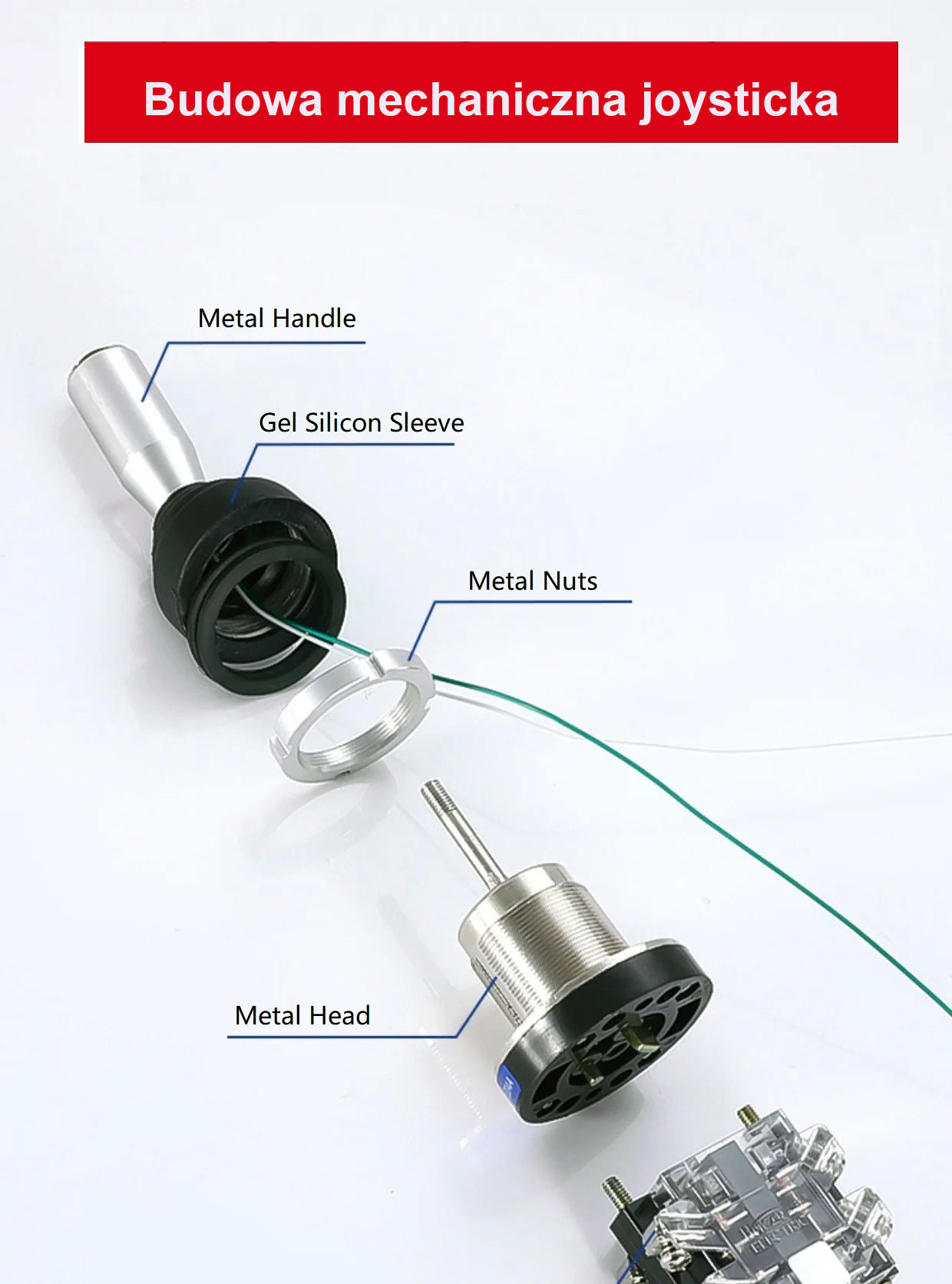 Budowa stabilnego 4-pozycyjnego joysticka z przyciskiem reset 