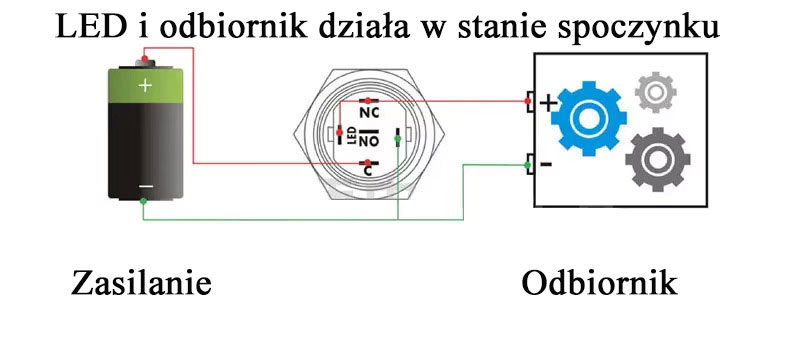 Schemat podłączenia przycisku gdzie zasilanie odbiornika i dioda LED zapalona jest w stanie spoczynku