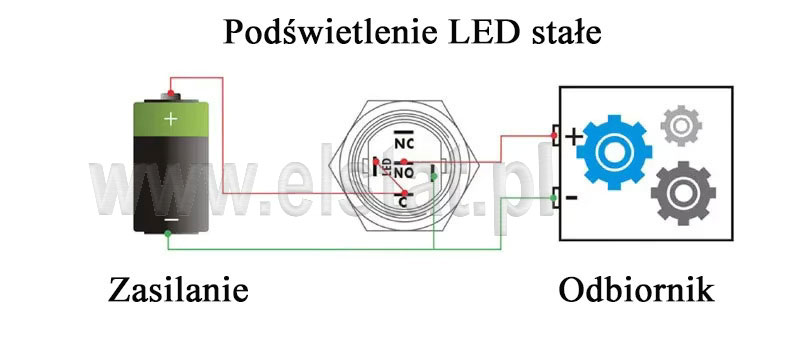 Schemat podłączenia przycisku gdzie dioda LED zapalona jest na stałe