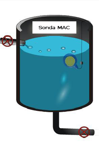 Sonda pywakowa MAC